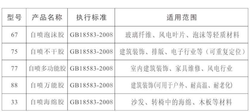 (31)(图1)
